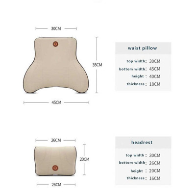 Gối tựa đầu ô tô và gối tựa lưng ô tô cao su non đúc nguyên khối,bọc da cao cấp-SIÊU ÊM