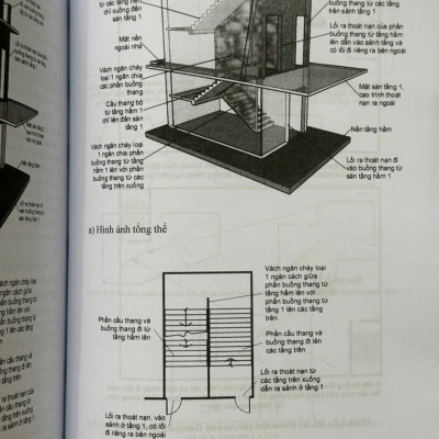 Sách Luật Phòng Cháy, Chữa Cháy Và Cứu Nạn, Cứu Hộ – Hệ Thống Văn Bản Quy Định, Hướng Dẫn Chi Tiết Thi Hành (V2586T)