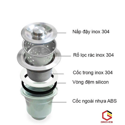 CHẬU RỬA BÁT NANO, CHÉN NANO, CÀI DAO,GIÁ THỚT GRBC10045NCDT