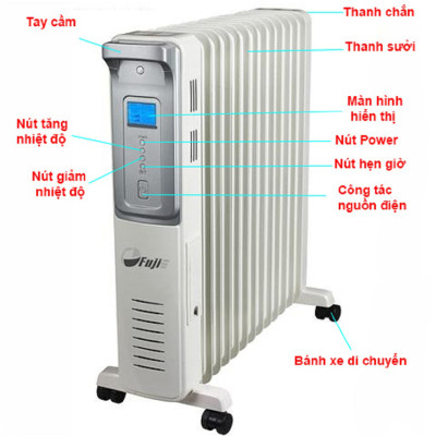 Máy Sưởi Dầu FujiE OFR4413 - Hàng chính hãng