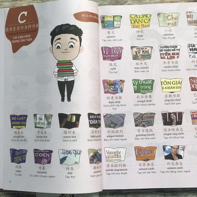 Sách - Combo: Luyện thi HSK cấp tốc tập 3 (tương đương HSK 5+6 kèm CD) +Make your Chinese map bản đồ tư duy từ vựng Tiếng Trung theo chủ đề + DVD tài liệu