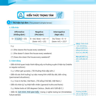 Giải Thích Chuyên Sâu - Ngữ Pháp Tiếng Anh (Cơ Bản Và Nâng Cao) _MEGA