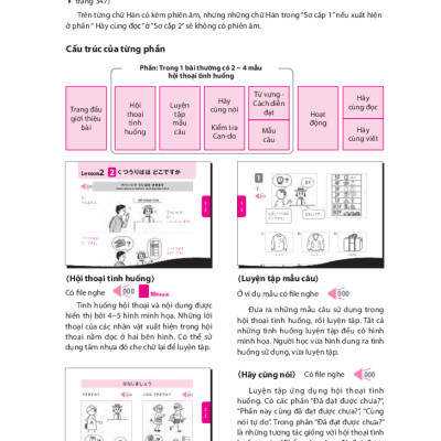 Tiếng Nhật Giao Tiếp Cơ Bản - Tsunagu Nihongo Tiếng Nhật Kết Nối Sơ Cấp 1 - Tsuji Azuko, Ozama Ai, Katsura Miho