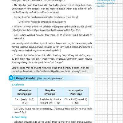 Giải Thích Chuyên Sâu - Ngữ Pháp Tiếng Anh (Cơ Bản Và Nâng Cao) _MEGA