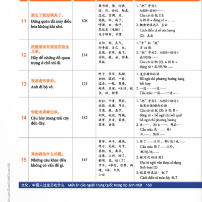 Giáo Trình Chuẩn HSK 3 (Tái Bản 2023)