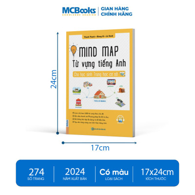 Mind Map Từ Vựng Tiếng Anh Cho Học Sinh Trung Học Cơ Sở