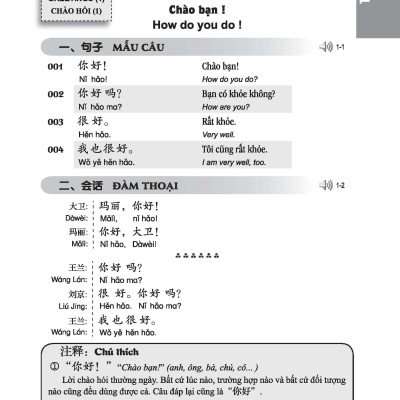 301 Câu Đàm Thoại Tiếng Hoa - Khổ Nhỏ - Tặng Kèm Bài Nghe Online