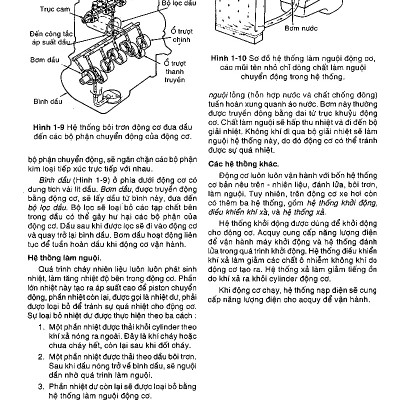 Hướng Dẫn Thực Hành Sửa Chữa Và Bảo Trì Động Cơ Xăng