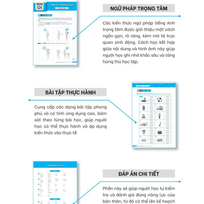 Nghiền Ngữ Pháp Tiếng Anh Hình Que - Tập 1: Cơ Bản