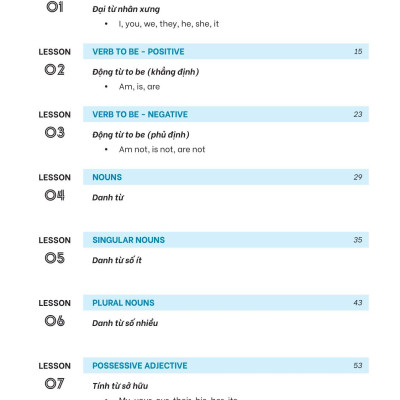 Nghiền Ngữ Pháp Tiếng Anh Hình Que - Tập 1: Cơ Bản