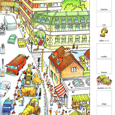 1000 Từ Anh - Việt Đầu Tiên
