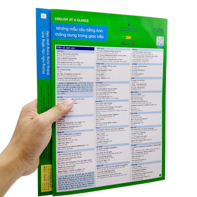 English At A Glance – Những Mẫu Câu Tiếng Anh Thông Dụng Trong Giao Tiếp