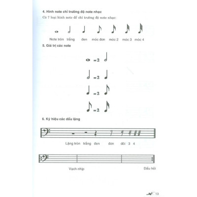 Tự Học Và Thực Hành GuiTar Bass (Tái Bản)