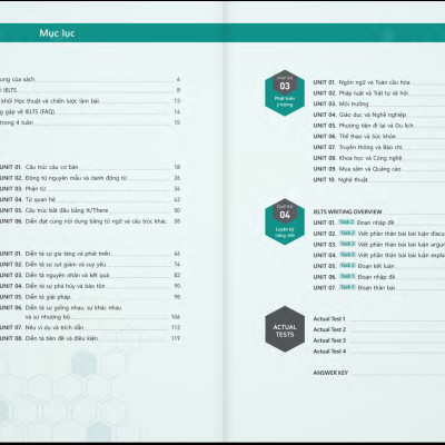 Pagoda IELTS Writing