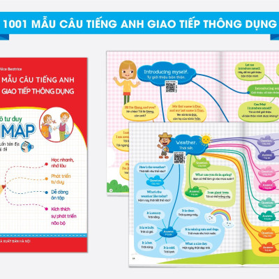 1001 mẫu câu tiếng Anh giao tiếp thông dụng - Theo sơ đồ tư duy Mind map - File đọc tiếng Anh giọng chuẩn bản địa - Quét mã QR từng chủ đề - Tặng kèm bút viết xóa