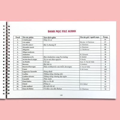 Phương Pháp Hồng - Năm Thứ Hai Với Đàn Piano