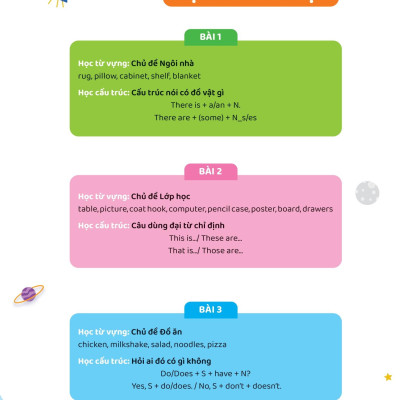 English Fighting Good And Great - Em Học Tốt Tiếng Anh Theo Chủ Đề 1