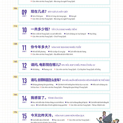 Keep It Up - Tiếng Trung Cấp Tốc Cho Người Mới Bắt Đầu