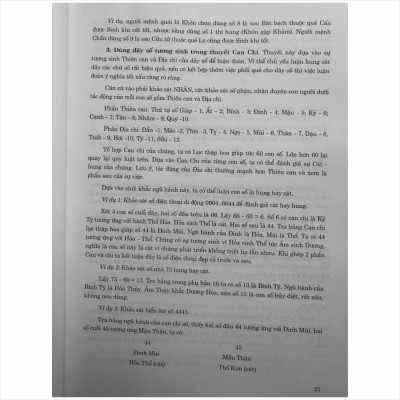 Sách Cách Hóa Giải Vận Hạn Để Gặp Hung Hóa Cát - V2324D