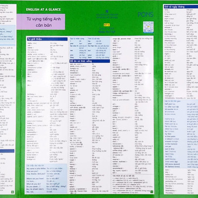 English At A Glance – Từ Vựng Tiếng Anh Căn Bản