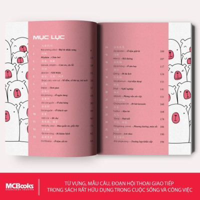 10 Phút Tự Học Tiếng Trung Mỗi Ngày - Dành Cho Người Học Tiếng Trung Cơ Bản - Bản Quyền