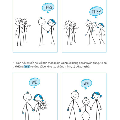 Nghiền Ngữ Pháp Tiếng Anh Hình Que - Tập 1: Cơ Bản