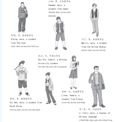 Giáo Trình Phát Triển Hán Ngữ Tổng Hợp - Sơ Cấp 2 - Tập 1 (Tái Bản 2023)