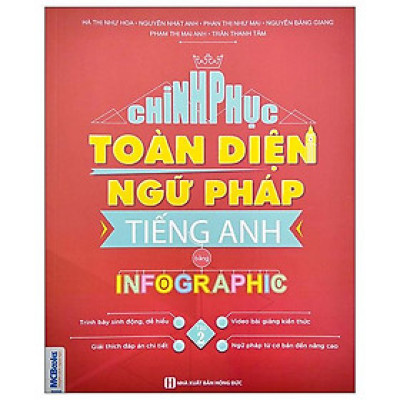 Chinh Phúc Toàn Diện Ngữ Pháp Tiếng Anh Bằng Infographic - Tập 2