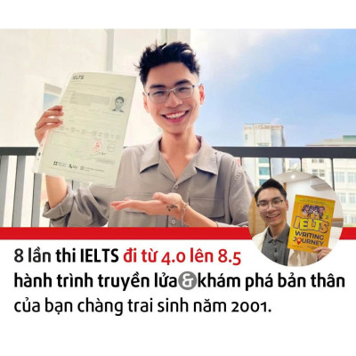 Bộ Sách Mentor + IELTS Writing Journey From Basics To Band 6.0
