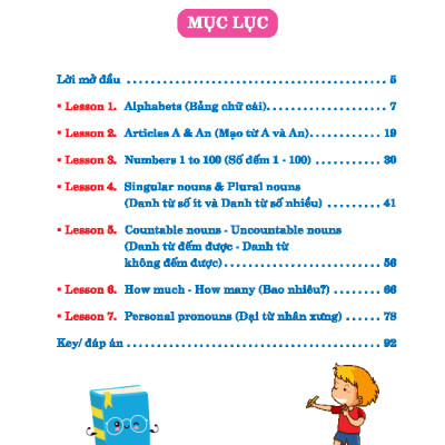 English Grammar For Starters 1 (Có Đáp Án)