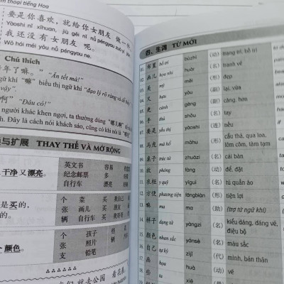 301 Câu Đàm Thoại Tiếng Hoa (Không CD)
