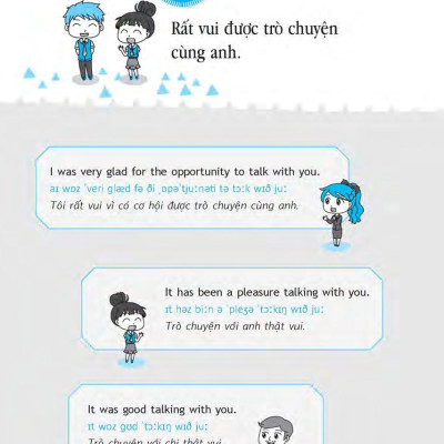 Nói Tiếng Anh Với 24 Chủ Đề Cần Thiết (Kèm file MP3)