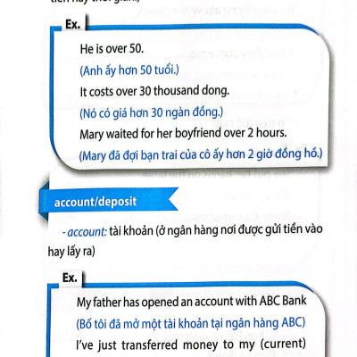 Từ Đúng Từ Sai Trong Tiếng Anh