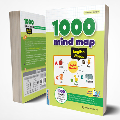 1000 Mindmap English Words - 1000 Từ Vựng Tiếng Anh Bằng Sơ Đồ Tư Duy