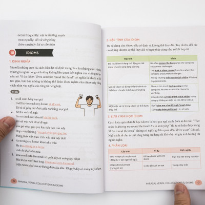 Sách - Mind Map English phrasal verbs, collocations and idioms - Cụm động từ, cụm từ và thành ngữ tiếng Anh qua sơ đồ tư duy
