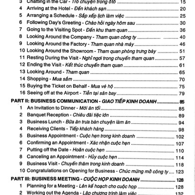 900 Tình Huống Tiếng Anh Thương Mại Tiếp Đón Đối Tác - Kế Hoạch Quảng Cáo Sản Phẩm Mới (Kèm CD)