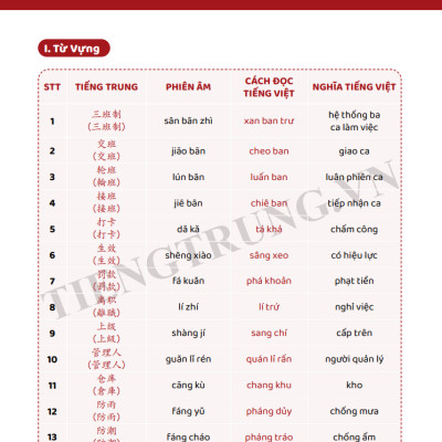 Sách - Tiếng Trung Giao Tiếp Cho Người Đi Làm Văn Phòng - Công Xưởng - Kinh Doanh - Tập 2 - Nâng Cao - Phiên Bản Đặc Biệt - Phạm Dương Châu
