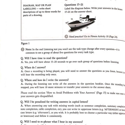 IELTS Success Formula Academic (Kèm CD)