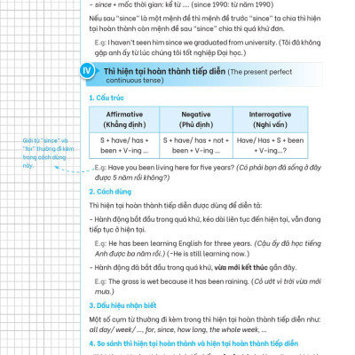 Giải Thích Chuyên Sâu - Ngữ Pháp Tiếng Anh (Cơ Bản Và Nâng Cao) _MEGA