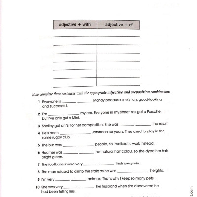 The Grammar Files B1 Intermediate (Không CD)