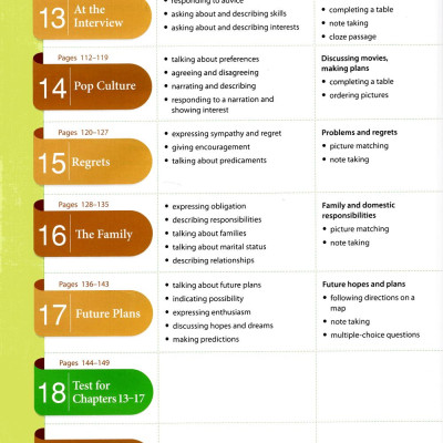 New Way Ahead (Kèm CD)