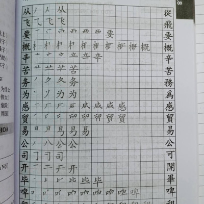 301 Câu Đàm Thoại Tiếng Hoa (Không CD)
