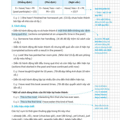 Giải Thích Chuyên Sâu - Ngữ Pháp Tiếng Anh (Cơ Bản Và Nâng Cao) _MEGA