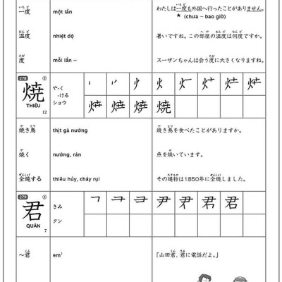 15 Phút Luyện Kanji Mỗi Ngày - Vol 2