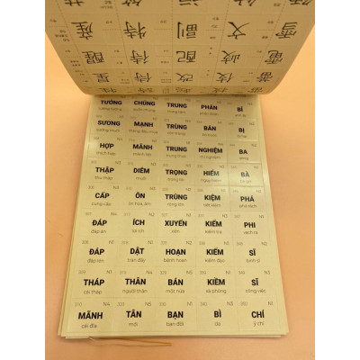 Flashcard Hack Não Kanji Tập 1