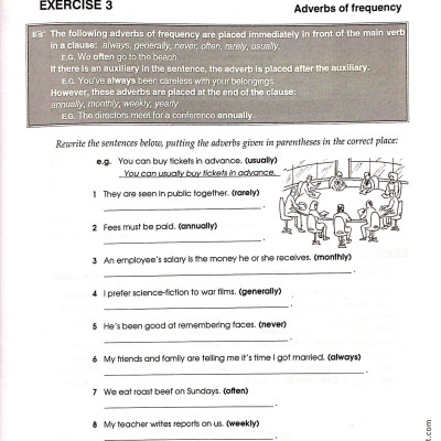 The Grammar Files B1 Intermediate (Không CD)