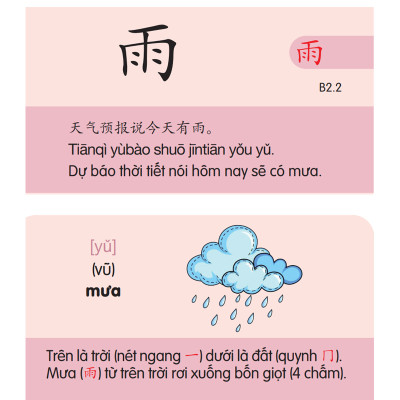 Flashcard Tiếng Trung Hán Ngữ 3 + 4 - Bộ Thẻ Học Từ Vựng Tiếng Trung Cầm Tay - Phạm Dương Châu (Phiên bản có hình ảnh,màu sắc,câu chuyện)