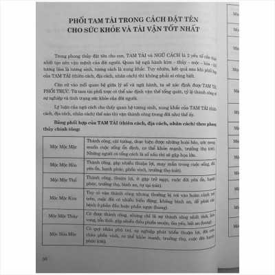 Sách Cách Hóa Giải Vận Hạn Để Gặp Hung Hóa Cát - V2324D