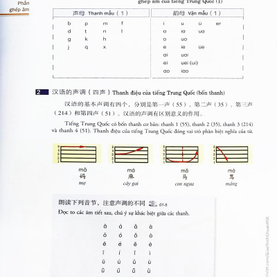 Giáo Trình Chuẩn HSK 1 (Tái Bản 2023)