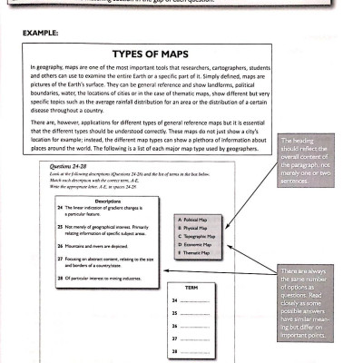 Succeed In IELTS General (Kèm CD)